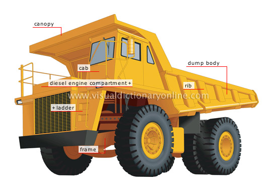 dump truck