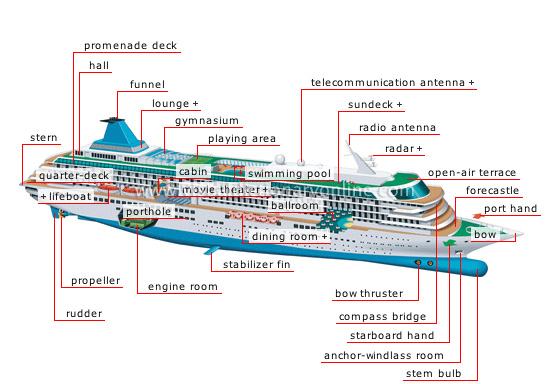 passenger liner [2]