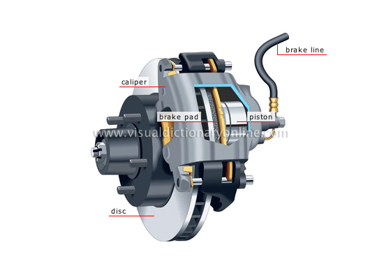 disc brake [2]