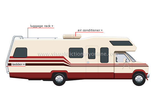 motor home