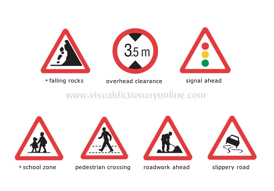 major international road signs [3]