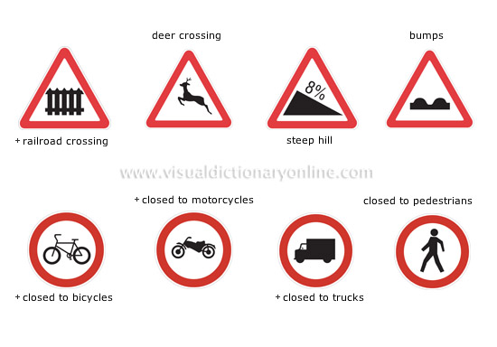 major international road signs [4]