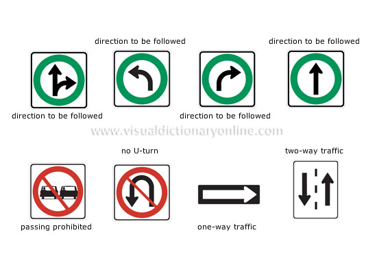 major North American road signs [2]