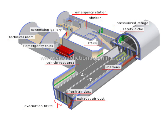 road tunnel