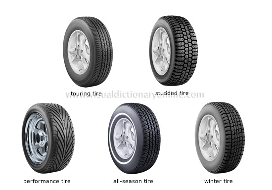 examples of tires