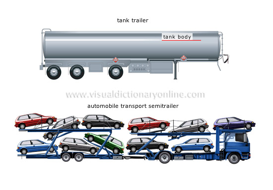 examples of semitrailers [3]